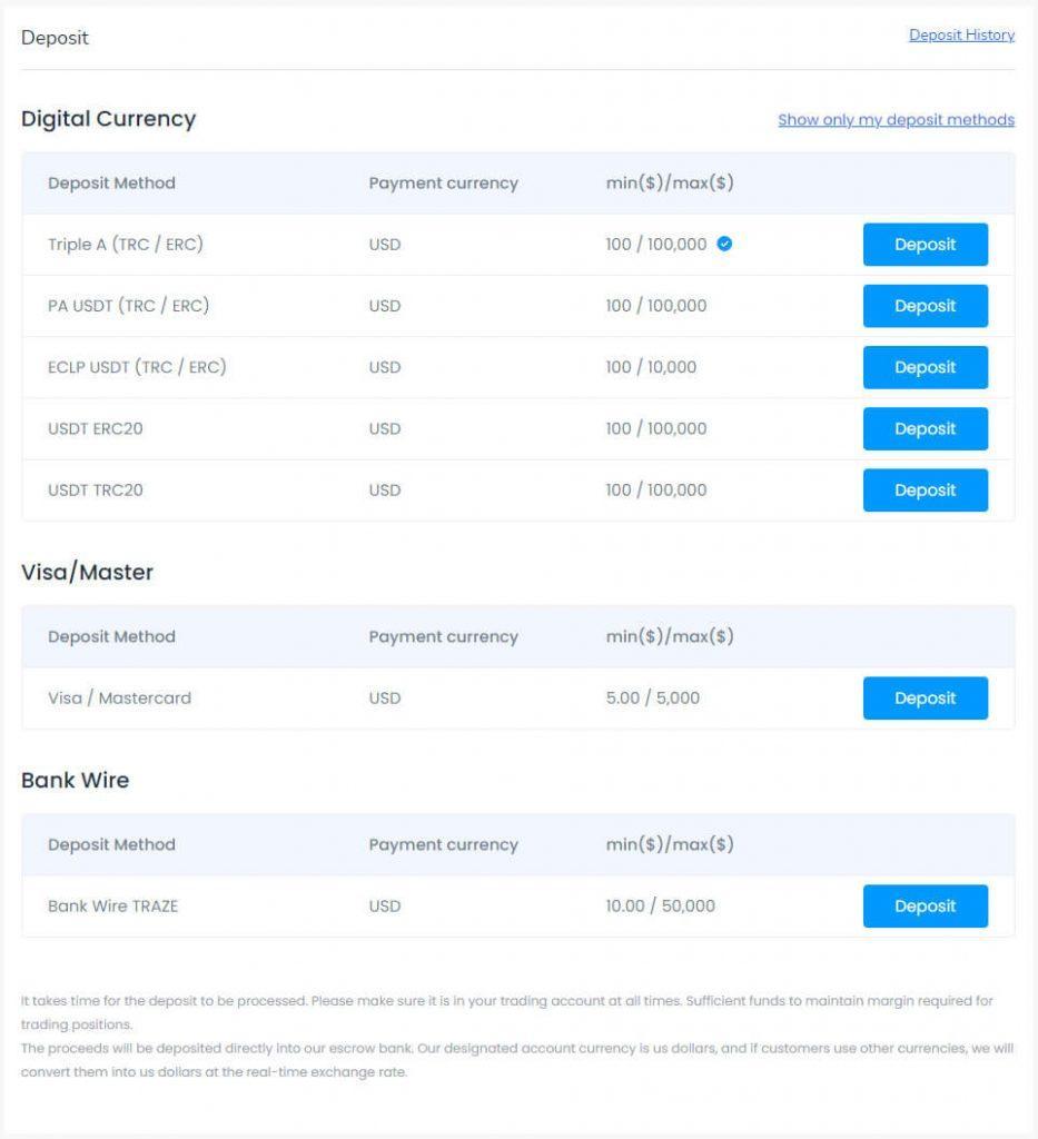 Rekomendasi Akun Depo 5K Bagus untuk Investasi