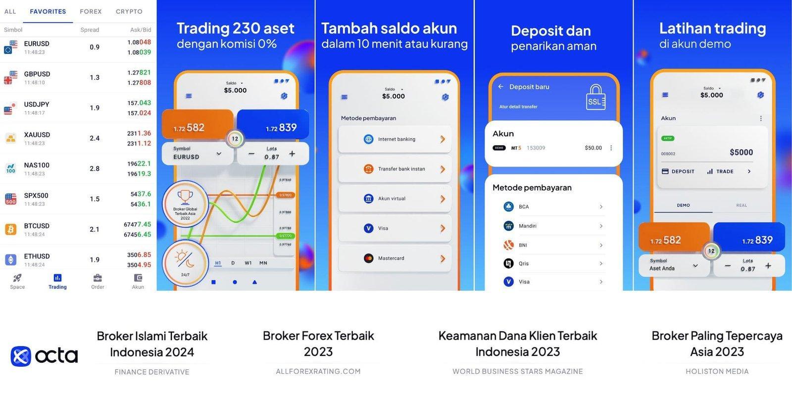 Rekomendasi Akun Depo 5K Bagus untuk Investasi