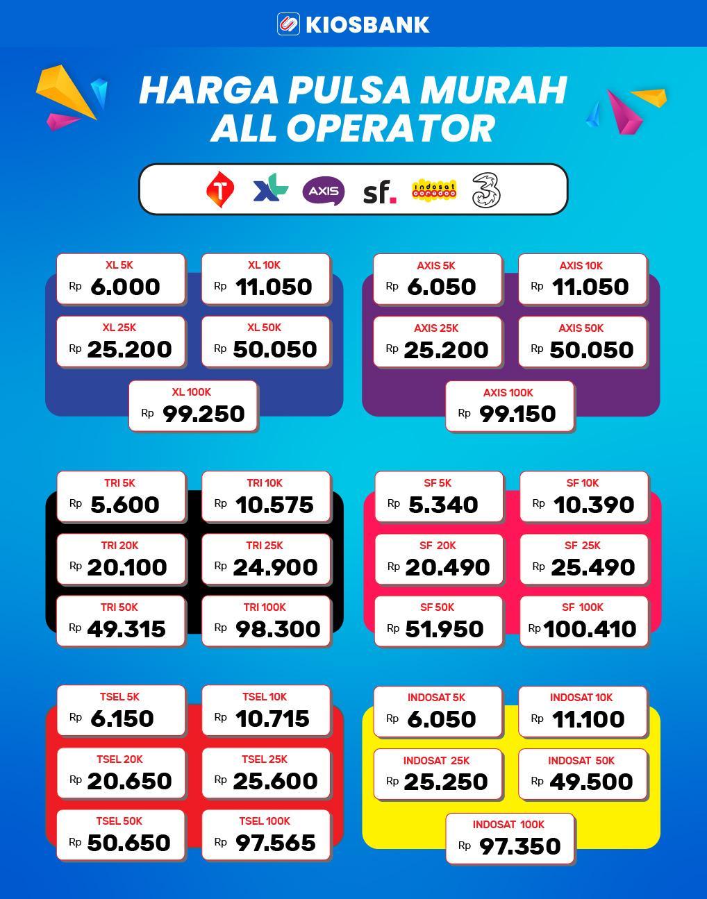 Akun Bonanza Telkomsel: Beli Kuota dan Pulsa Lebih Hemat!